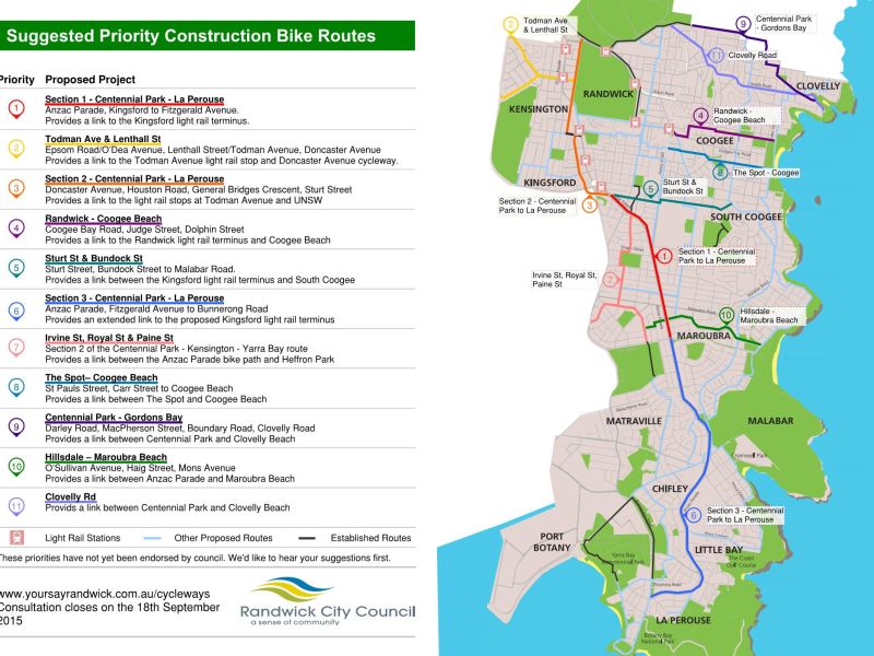 Suggested Construction Map and List