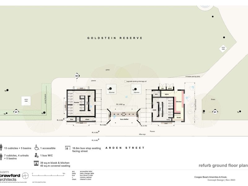 Refurbishment concept design
