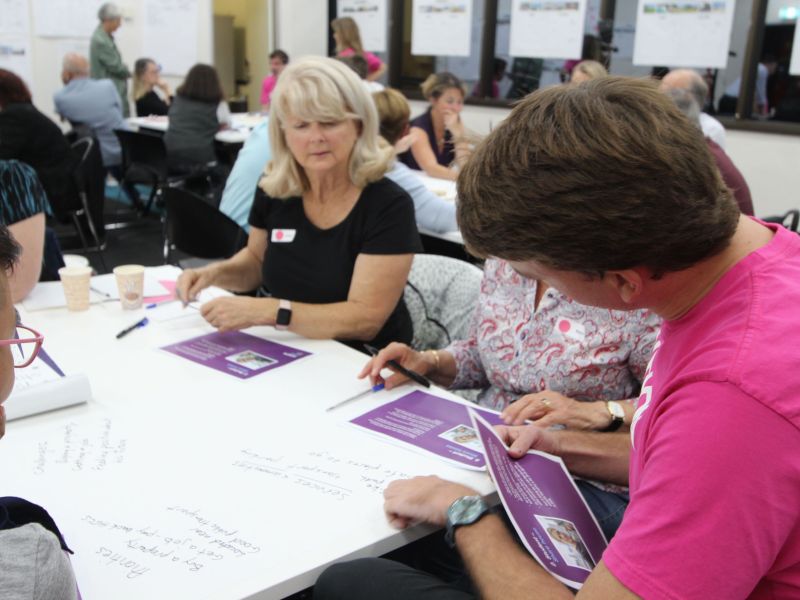 Vision 2040 community workshop