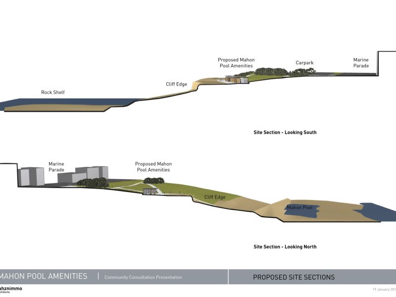 150116 Mahon Pool Amenities   Community Consultation3